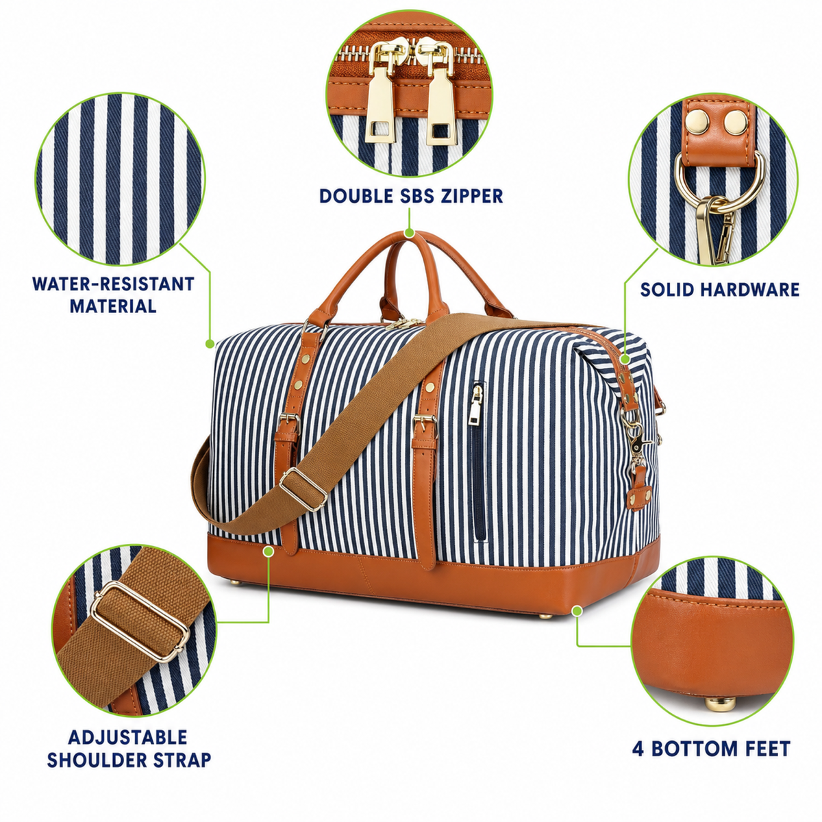 Women's Canvas Weekender Travel Duffle with PU Leather Trim, Blue Overnight Bag