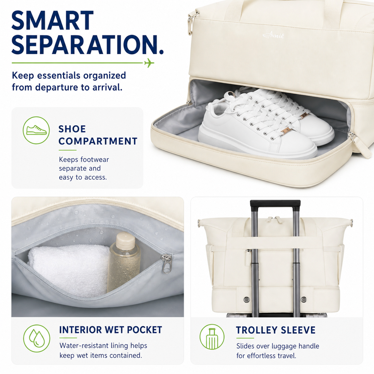 Women's Travel Gym Bag with Shoe Compartment, Wet Pocket & Carry-On Design