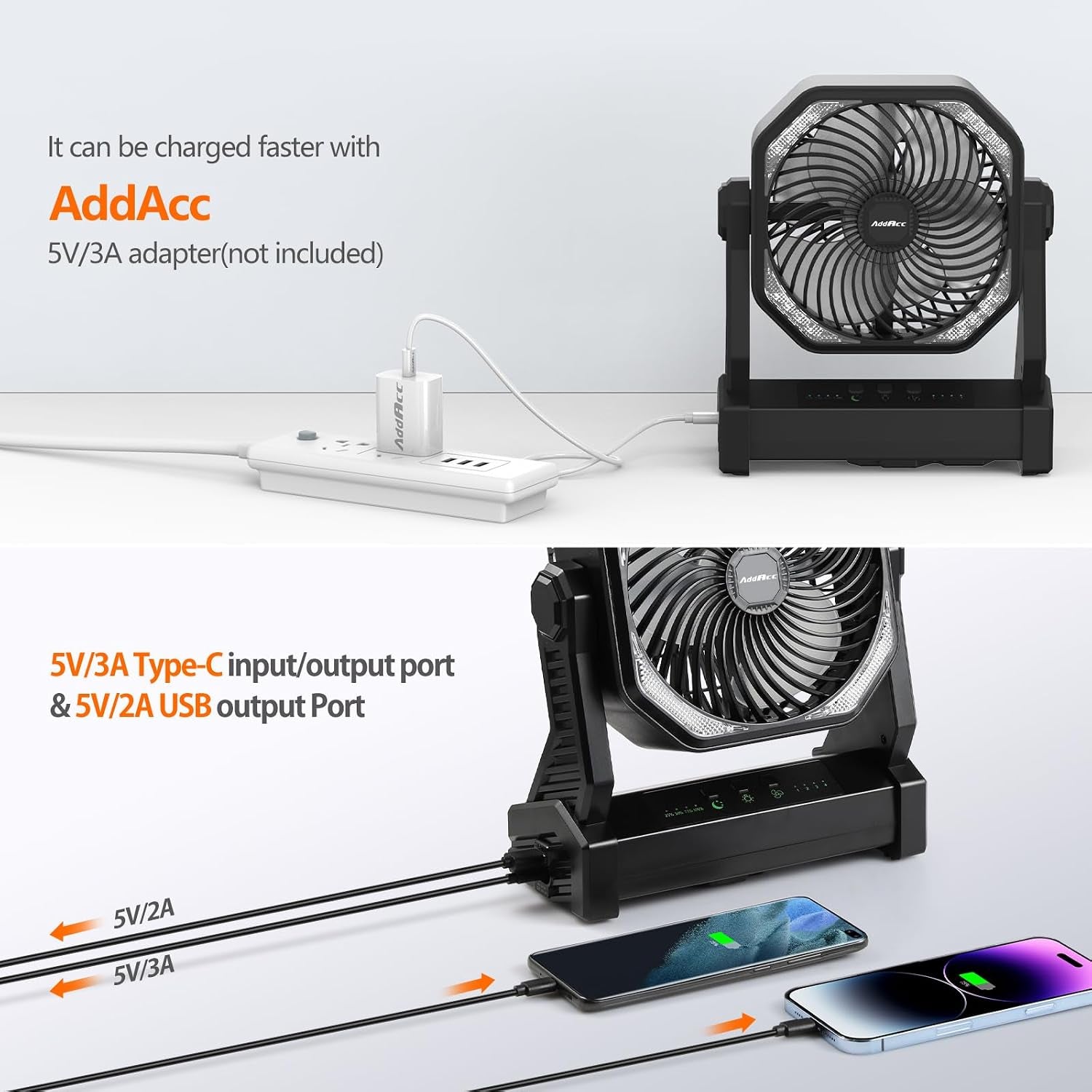 Battery Powered Camping Fan, Battery Operated Fan, Travel Gear Essentials | 20000Mah Rechargeable Battery, 58Hrs Runing, 400LM Light & 360° Rotable Hook, Whisper Quiet Fan for Outdoor Power Outages