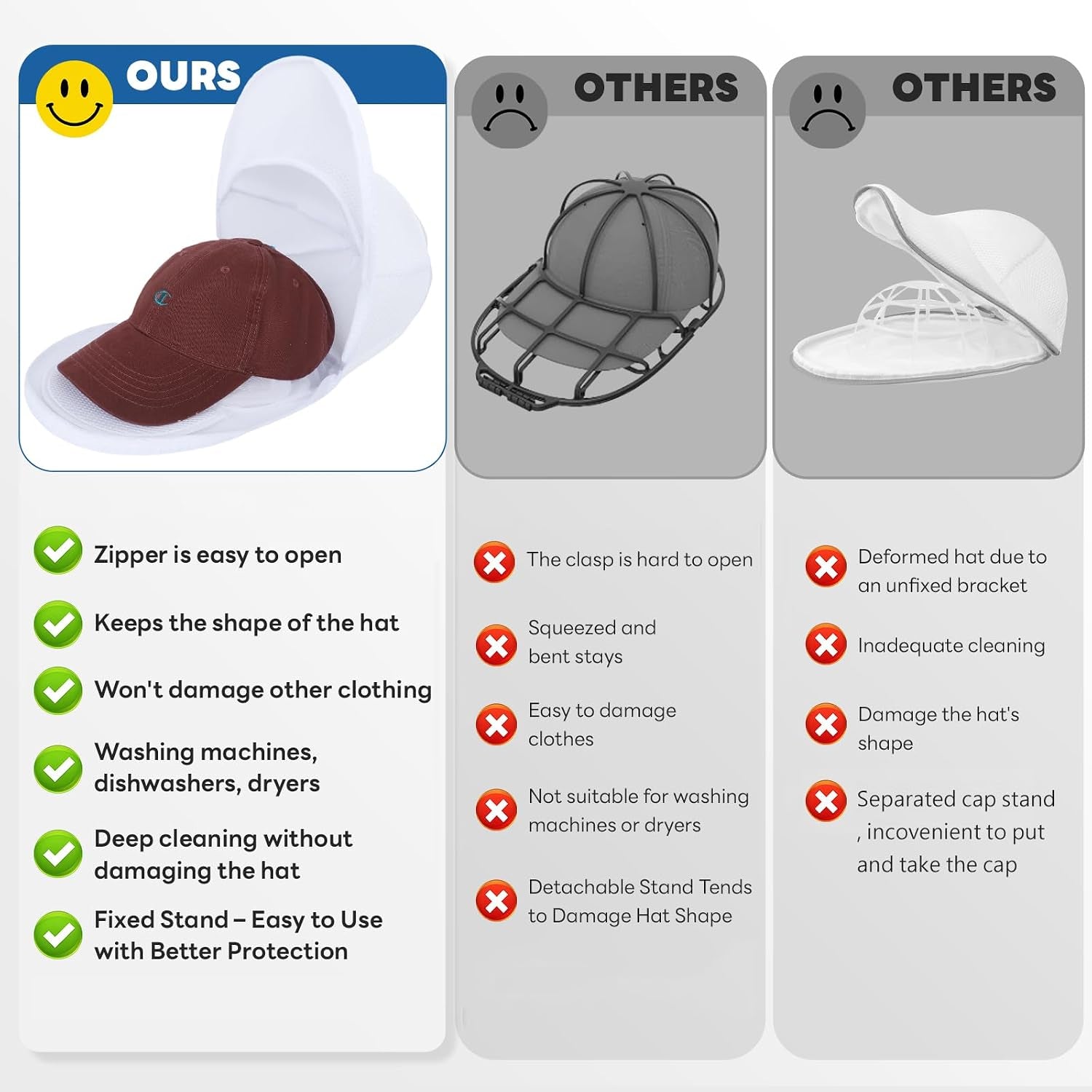 Upgraded Hat Washer Cage with Protective Mesh Bag, Pure White 2P | Durable Hats Cleaner for Caps, Hat Cleaner for Baseball Caps - Reusable, Fixed Holder, Prevents Deformation, Fits Most Hats