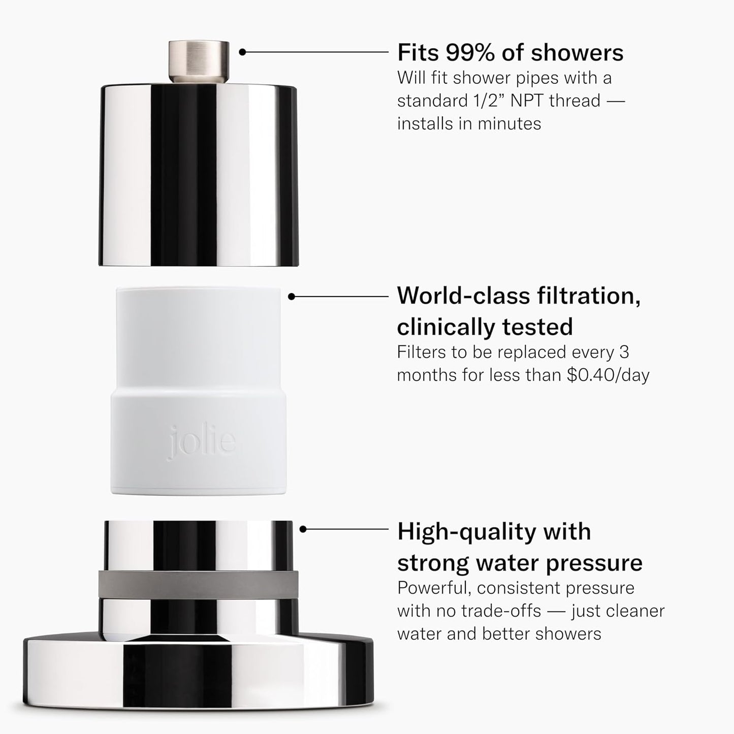 THE JOLIE FILTERED SHOWERHEAD with Shower Filter System- High Pressure Showerhead, Hair and Skincare Accessory to Improve Beauty and Personal Care Routine (New Modern Chrome)