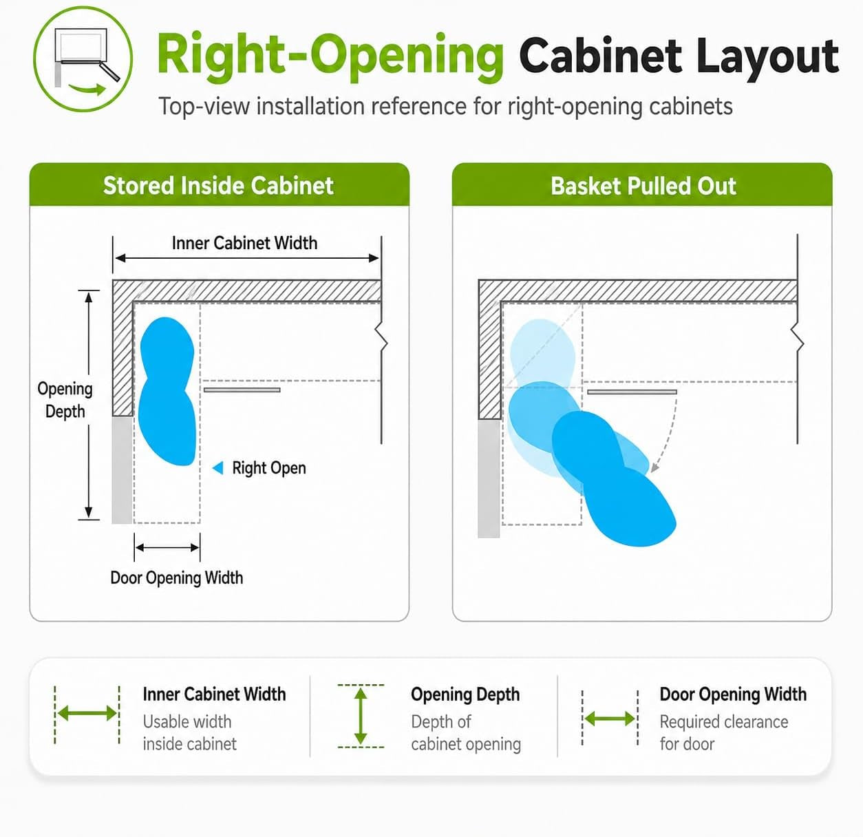 Blind Corner Cabinet Pull Out Organizer, Heavy Duty 2-Tier Soft Close System, Fits 12”-18” Cabinets, Left/Right Adjustable Magic Corner Storage for Kitchen Cabinets