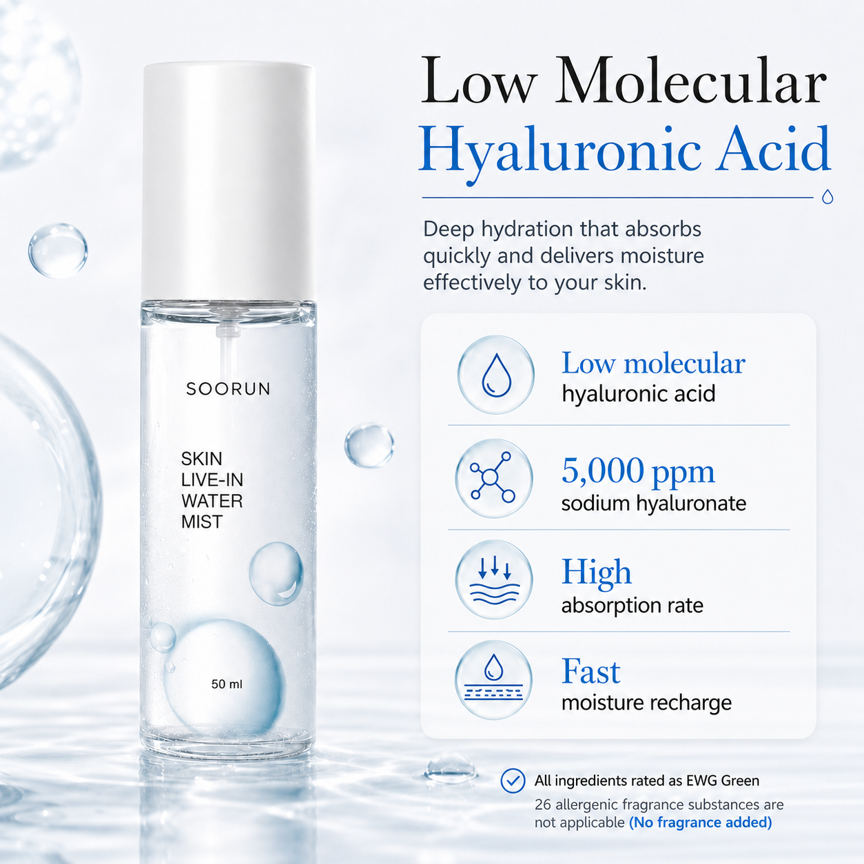 SOORUN Skin Live-In Water Mist 50ml (1.69 fl oz) | Korean Hyaluronic Acid Mist for Instant Deep Hydration