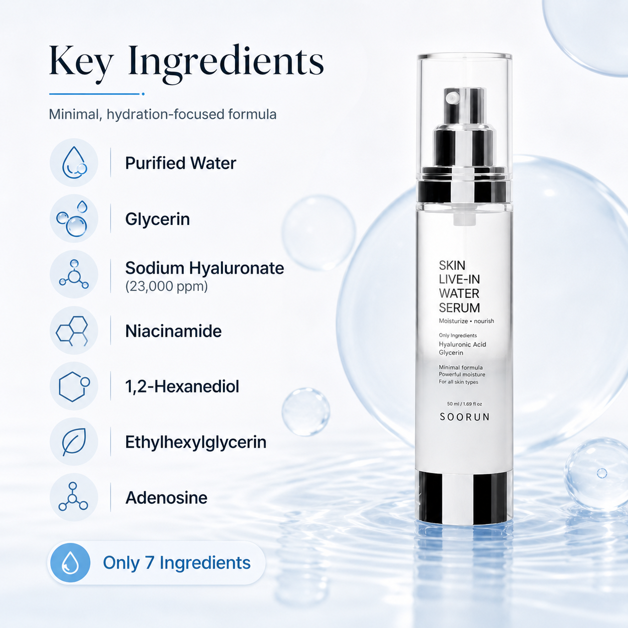 SOORUN Skin Live-In Water Serum 50ml (1.69 fl oz) | Korean Hyaluronic Acid Serum for Intense Deep Hydration