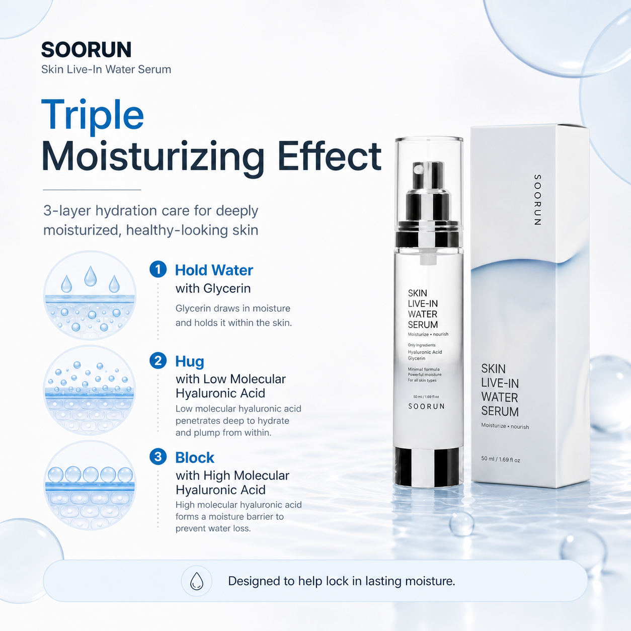 SOORUN Skin Live-In Water Serum 50ml (1.69 fl oz) | Korean Hyaluronic Acid Serum for Intense Deep Hydration