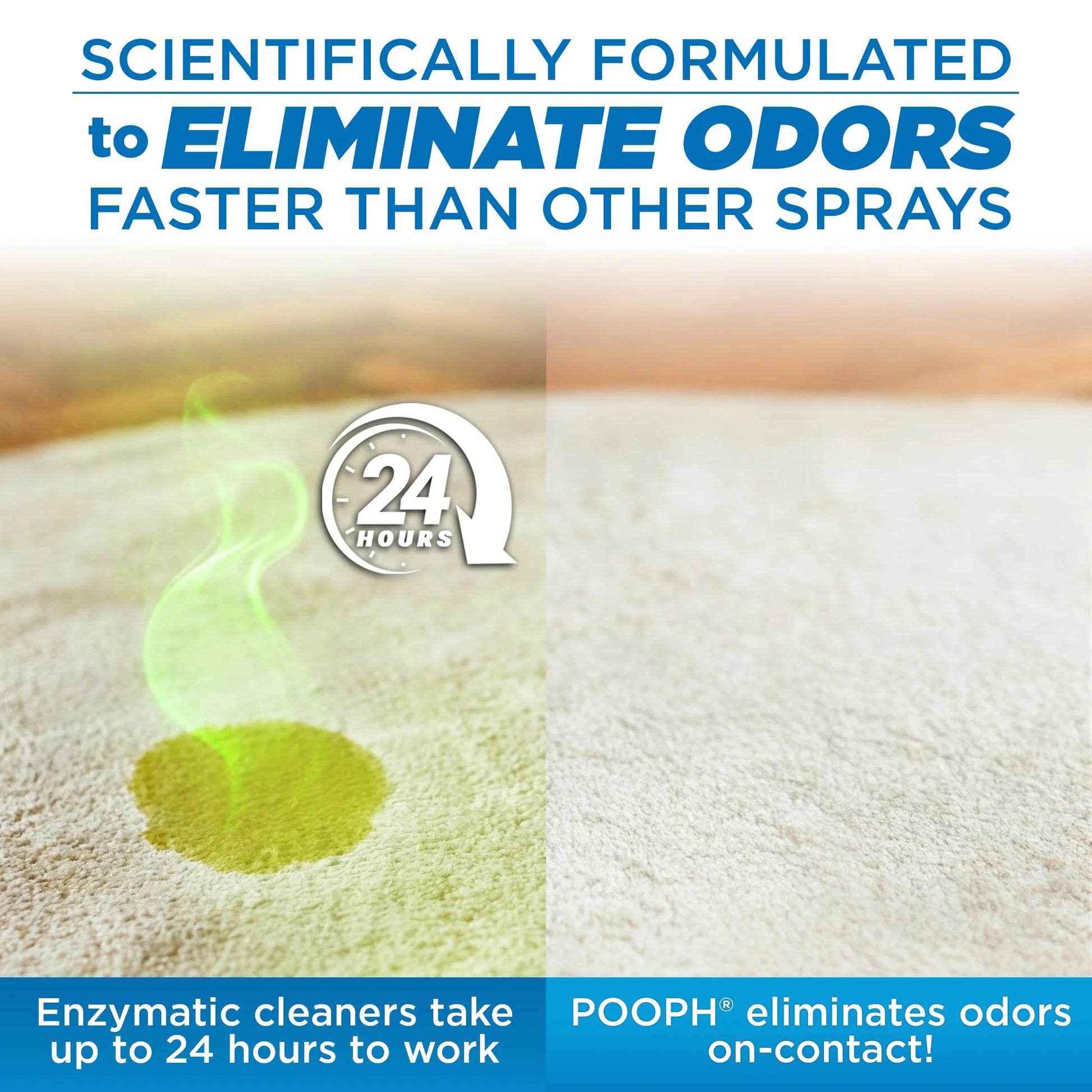 Pet Odor Eliminator Spray, 20 Oz, Fragrance Free, No Harsh Chemicals
